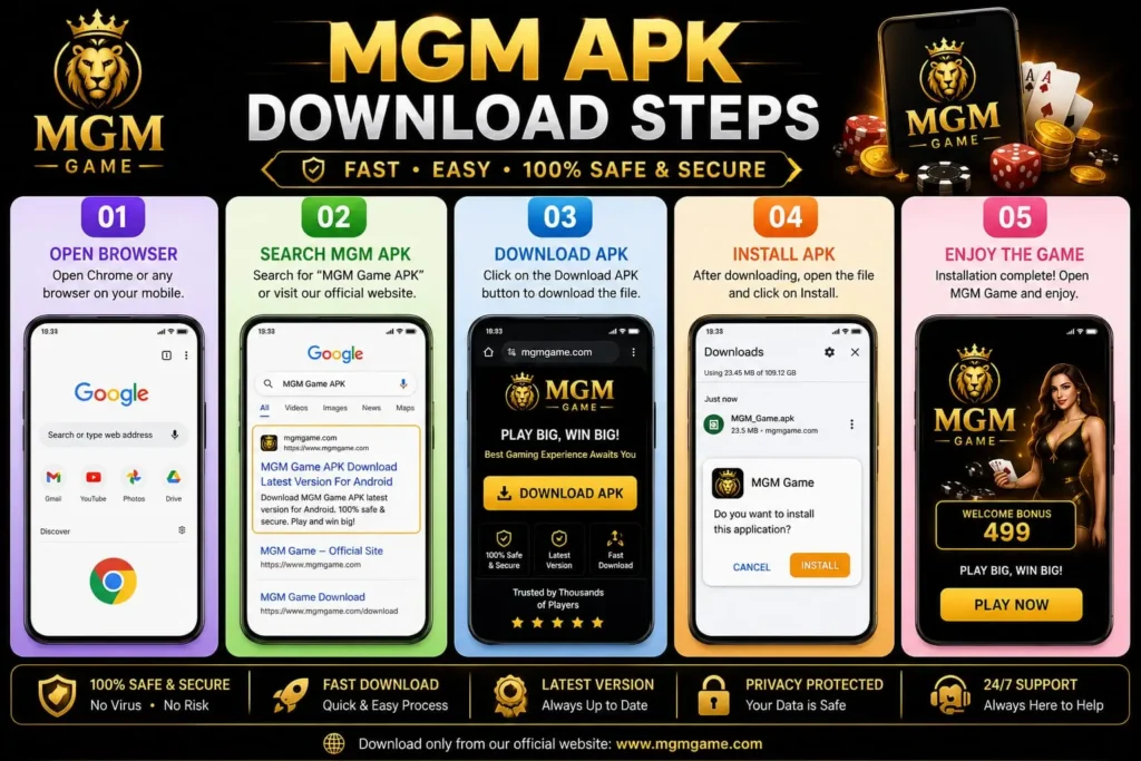 mgm apk download
